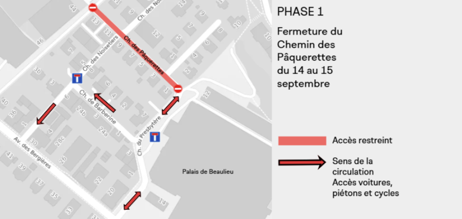 © Ville de Lausanne